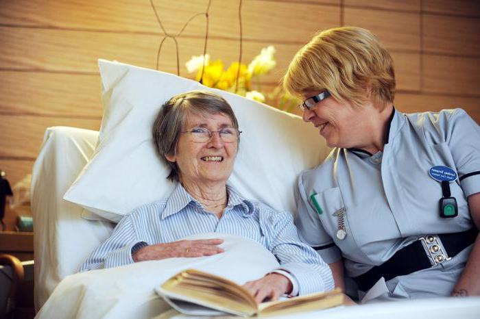 An incurable patient is ... Features of palliative care for incurable patients