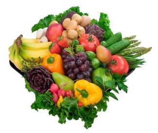 What should be the diet for colitis of the intestine?