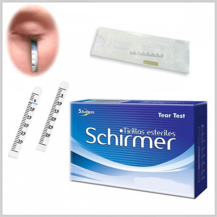 Schirmer's test: indications, method of implementation, results