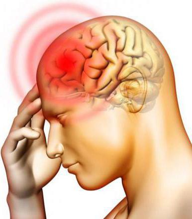 signs of intracranial hematoma